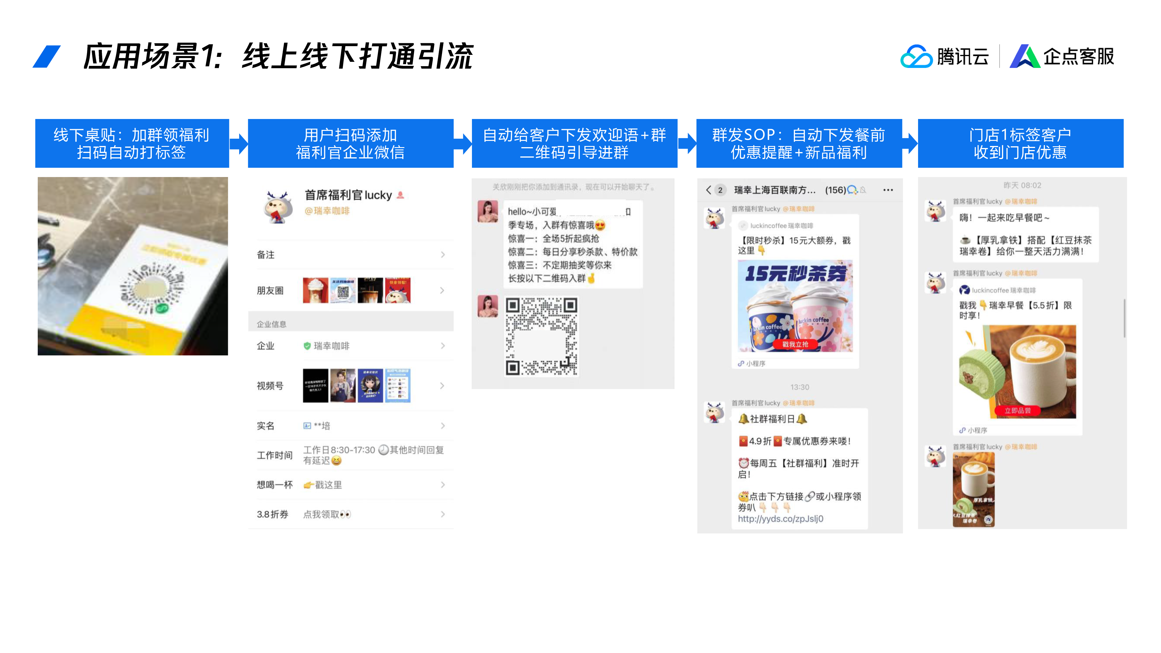 腾讯企点客户通套餐